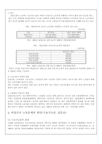 비정규직 철폐에 관한 논의-11