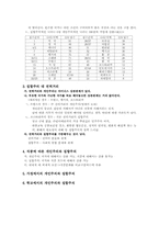 [사회심리] 개인주의 문화와 집합주의 문화-2