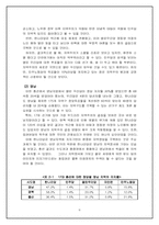 [선거론] 17대총선과 지역주의 -호남, 충청, 영남 지역주의의 변화와 지속-6