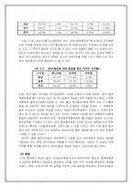 [선거론] 17대총선과 지역주의 -호남, 충청, 영남 지역주의의 변화와 지속-7