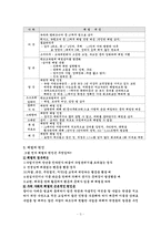 [교육문제] 학교에서의 학생체벌-4