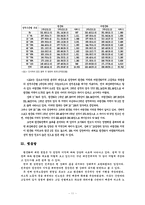 고교평준화문제-11