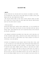 [인권보호]청소년인권과 체벌-2