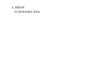 [경영조직론] 주식회사 오리온 조직론-14