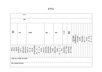 [경영조직론] 주식회사 오리온 조직론-15