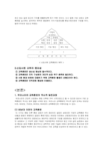 [인적자원관리] 우리나라 기업의 신입사원 교육제도-4