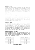 [인적자원관리] 우리나라 기업의 신입사원 교육제도-5