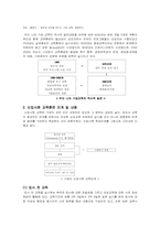 [인적자원관리] 우리나라 기업의 신입사원 교육제도-6