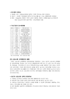 [인적자원관리] 우리나라 기업의 신입사원 교육제도-8