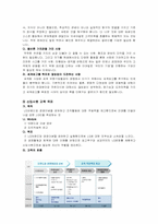 [인적자원관리] 우리나라 기업의 신입사원 교육제도-17