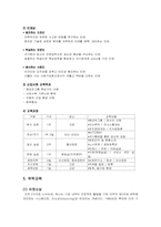 [인적자원관리] 우리나라 기업의 신입사원 교육제도-19