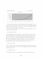 [국제재무전략-중국금융시장] 중국 외환시장분석-13
