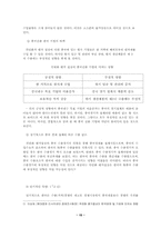 [국제재무전략-중국금융시장] 중국 외환시장분석-15