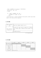 [사회복지조사론] 40대 기혼여성의 여가활동에 대한 실태조사-6