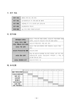 [사회복지조사론] 대학보건소에 대한 대학생의 만족도 연구-6