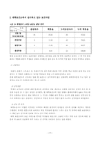 [사회복지조사론] 대학보건소에 대한 대학생의 만족도 연구-10