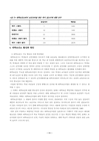 [사회복지조사론] 대학보건소에 대한 대학생의 만족도 연구-14