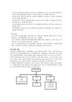 [사회복지행정론] 인사관리-3