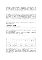 [청소년과인터넷] 청소년 인터넷중독에 대해서-6
