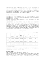[청소년과인터넷] 청소년 인터넷중독에 대해서-7