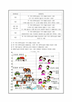 [장애인복지] 청각장애, 언어장애-3