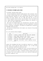 [장애인복지] 청각장애, 언어장애-14