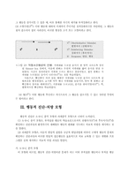 아동문제와 행동수정이론 요약-3