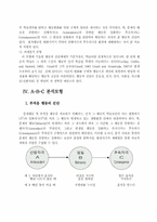 아동문제와 행동수정이론 요약-4