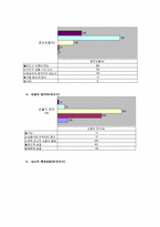 혼전성관계에 대해서-4