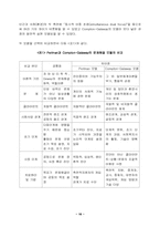 [사회복지실천론] 문제해결모델-16