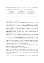 [사회복지실천론] 행동,인지행동주의 모델-6