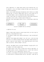 [사회복지실천론] 행동,인지행동주의 모델-7