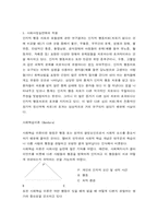 [사회복지실천론] 행동,인지행동주의 모델-20
