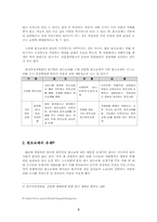 [사회복지윤리] 원조교제 원인 및 대처방안-3