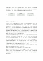 사회복지실천론(인지행동모델)-6