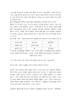 사회복지실천론(인지행동모델)-8