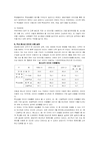 인터넷과 청소년-7