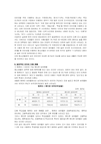 인터넷과 청소년-8