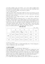 인터넷과 청소년-9