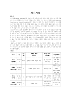 정신지체장애 레포트-1
