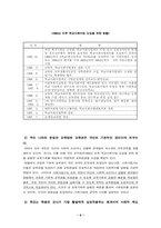 학교사회사업 레포트-6