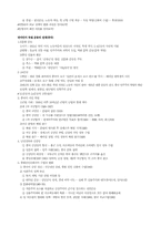 [서양근세사] 르네상스에서 냉전체제까지 정리-20