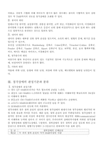 청각장애 레포트-3