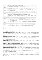 청각장애 레포트-4
