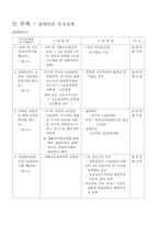 청각장애 레포트-12