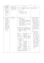 청각장애 레포트-13