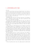 [근로청소년복지] 청소년근로, 청소년아르바이트-2