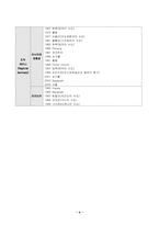 [사회복지] 국제사회복지사협회(IFSW)의 윤리강령-6
