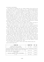 [사회복지발달사] 아동복지발달사-14
