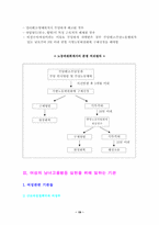 [사회복지법제론] 남여고용평등법-20